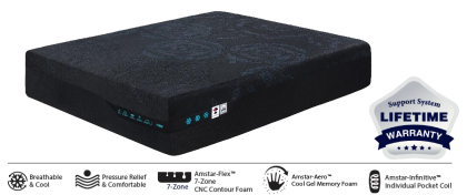 Eden Firm Mattress