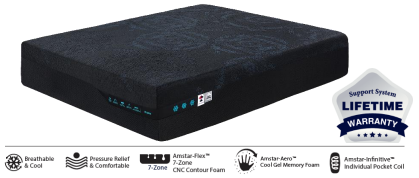 Eden Plush Mattress