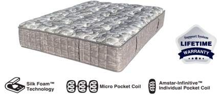 Forever & Alway Lux Mattress