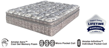 Forever & Alway Ultra Mattress