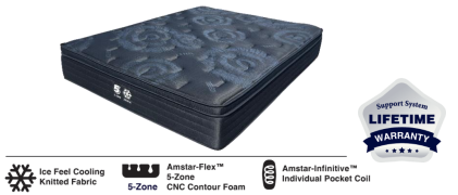 Midnight Lux Mattress