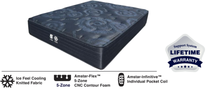 Midnight Ultra Mattress