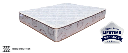 Miranda Mattress